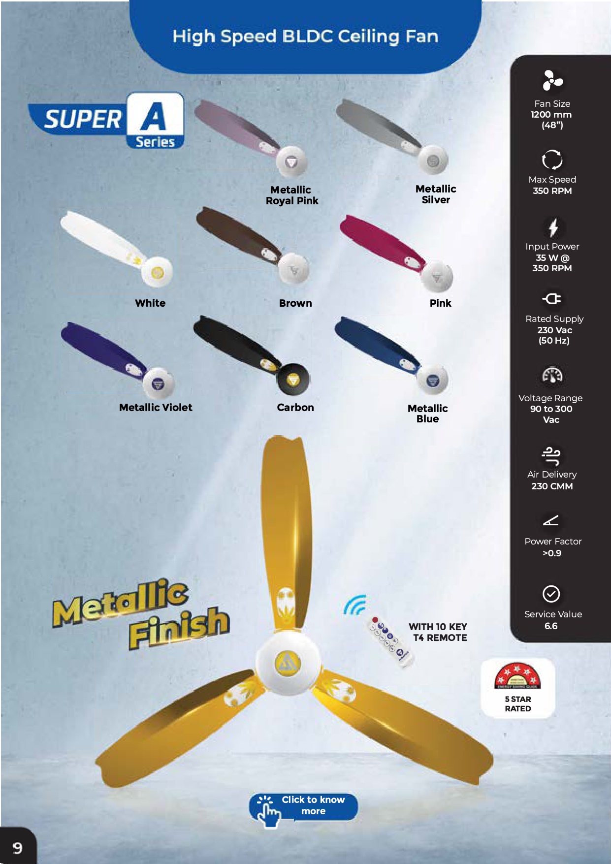 Super Fan A Series